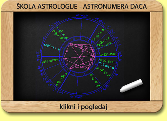 astro skola astro skola